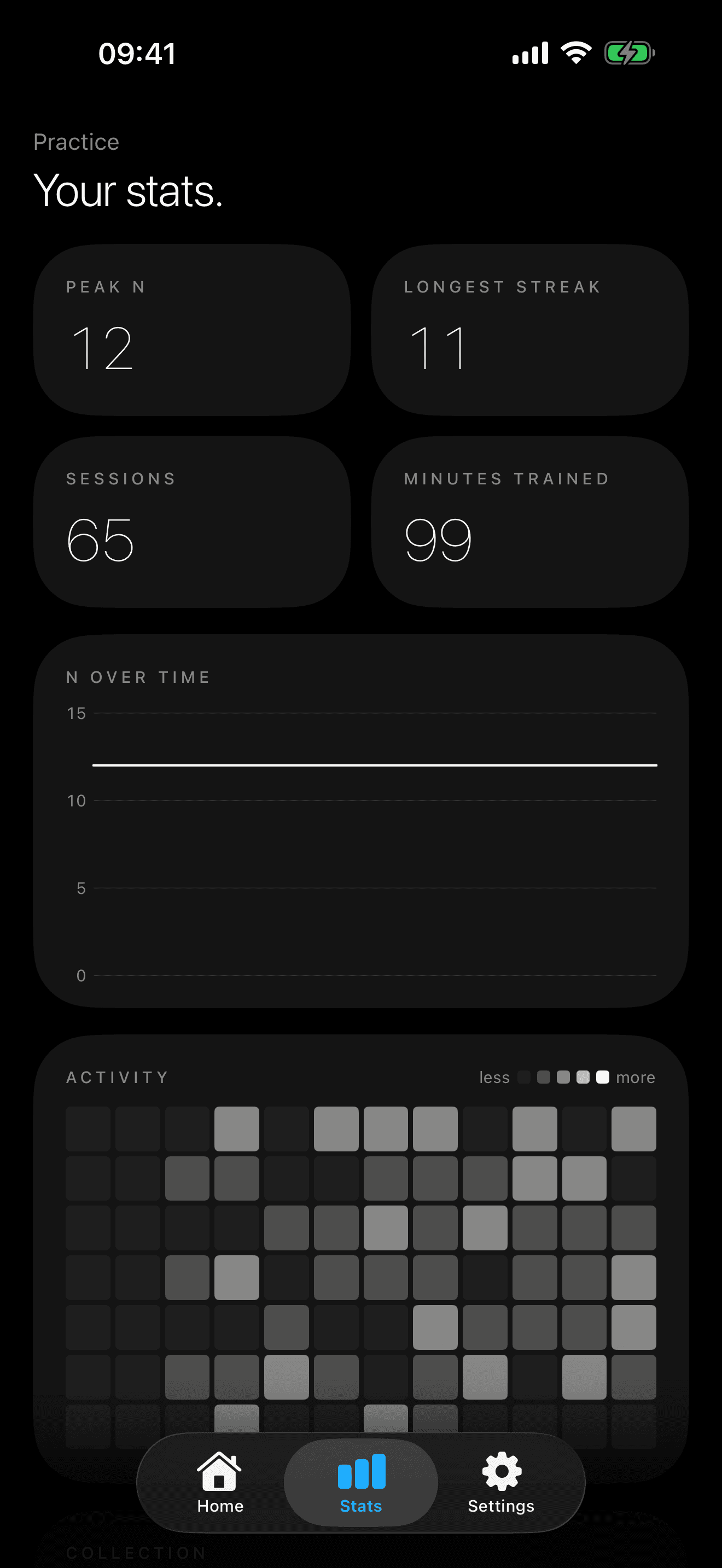 Stats screen with calendar heatmap
